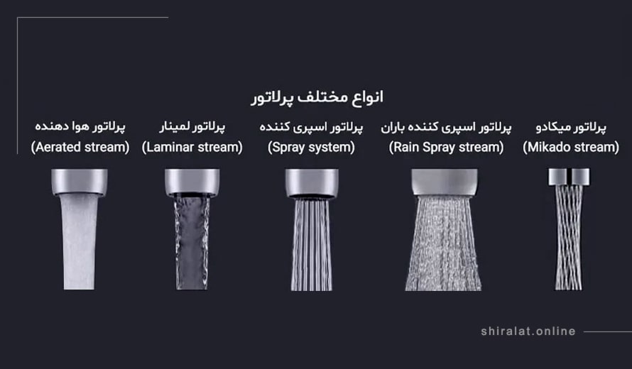 انواع پرلاتور شیر